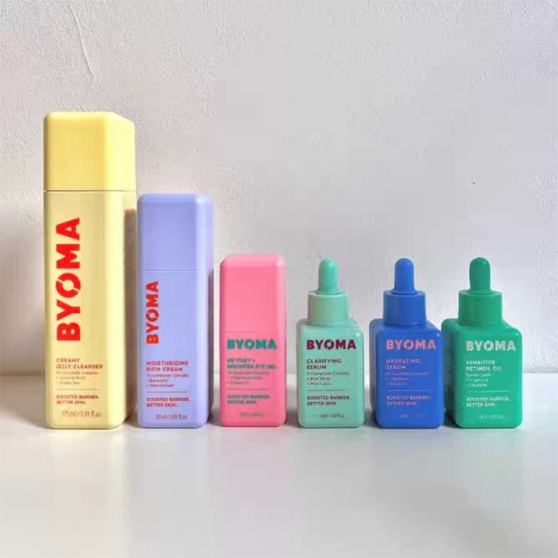 Ensemble de soins de la peau B - Skincare Glow Glowing avis et prix