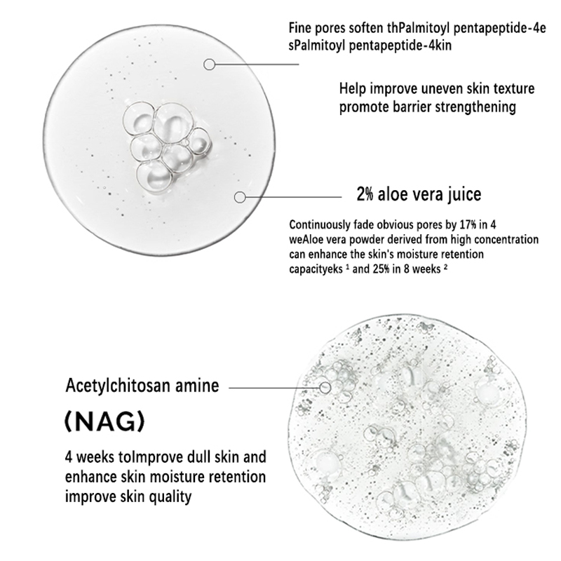 Sérum Solution Aloe 2% + NAG 2 - Azelaic Acid Serum avis et prix